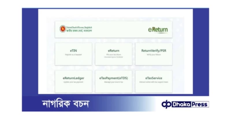 এনবিআরের নতুন আদেশ: নির্দিষ্ট ব্যক্তিদের জন্য ই-রিটার্ন বাধ্যতামূলক