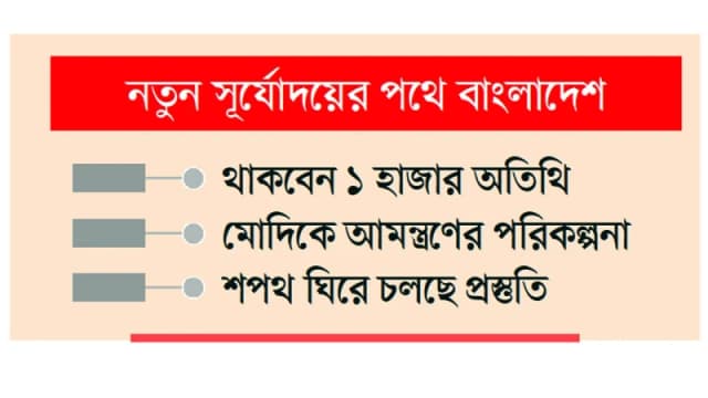 চূড়ান্ত গেজেট প্রকাশ: শপথ কাল