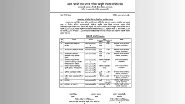 লেদা মোচনী ট্রাক চালক শ্রমিক বহুমুখী সমবায় সমিতির...