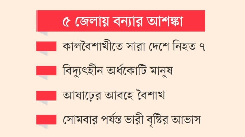 দেশজুড়ে বর্ষণে স্থবির জনজীবন