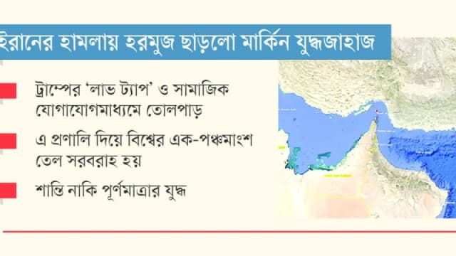 ফের উত্তাপ ছড়াচ্ছে হরমুজ প্রণালিতে