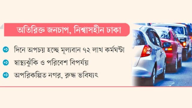 জনজট ও যানজটে পিষ্ট রাজধানী