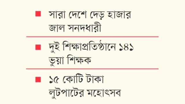 শিক্ষা খাতে নজিরবিহীন জালিয়াতি