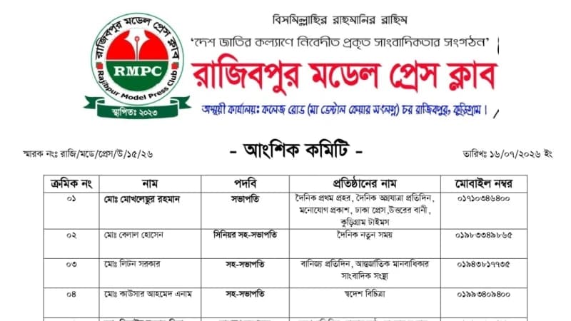 রাজিবপুর মডেল প্রেস ক্লাবের আংশিক কমিটি ঘোষণা, সভাপতি মোখলেছুর রহমান, সম্পাদক জিয়াউর রহমান (জিয়া)