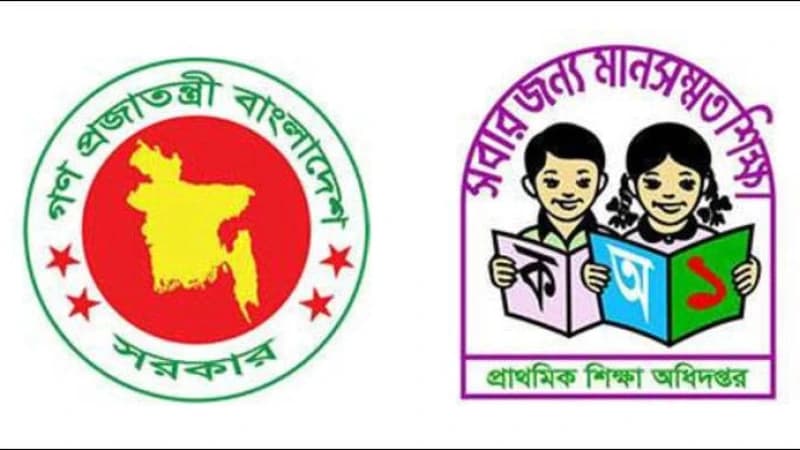 প্রাথমিক বিদ্যালয়ে নিয়োগের বিষয়ভিত্তিক মডেল টেস্ট ২২