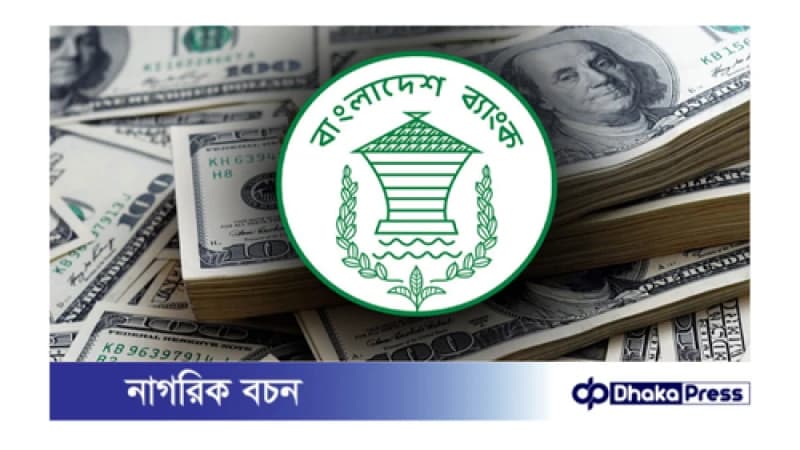 বাংলাদেশের বৈদেশিক মুদ্রার রিজার্ভ বেড়ে ২৭ বিলিয়ন ডলার ছাড়িয়েছে