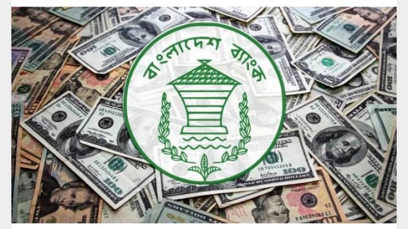 বাংলাদেশের বর্তমান রিজার্ভ ও মূল্যস্ফীতি পরিস্থিতি বাংলাদেশের বর্তমান রিজার্ভ ও মূল্যস্ফীতি পরিস্থিতি