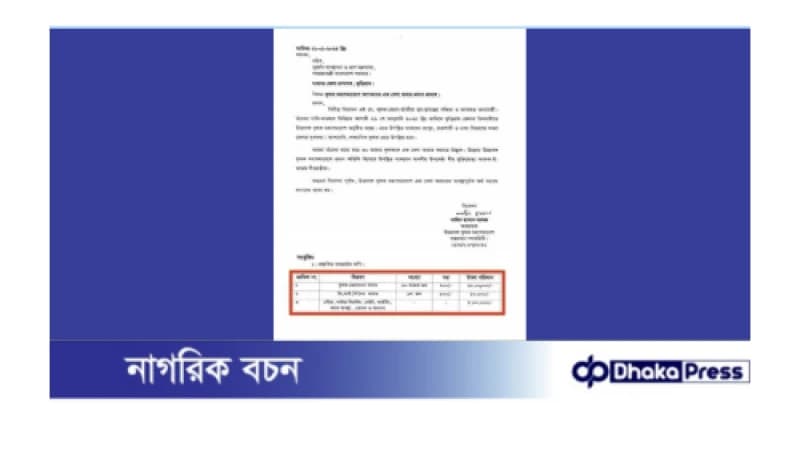 কৃষক সমাবেশের জন্য ৬৫ লাখ টাকা বরাদ্দ চাওয়া চিঠি ভাইরাল কৃষক সমাবেশের জন্য ৬৫ লাখ টাকা বরাদ্দ চাওয়া চিঠি ভাইরাল