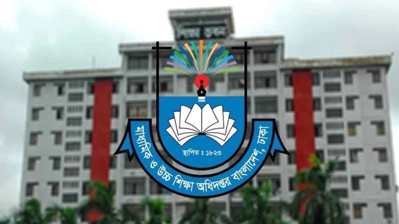 এমপিওভুক্ত শিক্ষকদের বদলি নিয়ে নতুন খবর জানাল মাউশি এমপিওভুক্ত শিক্ষকদের বদলি নিয়ে নতুন খবর জানাল মাউশি
