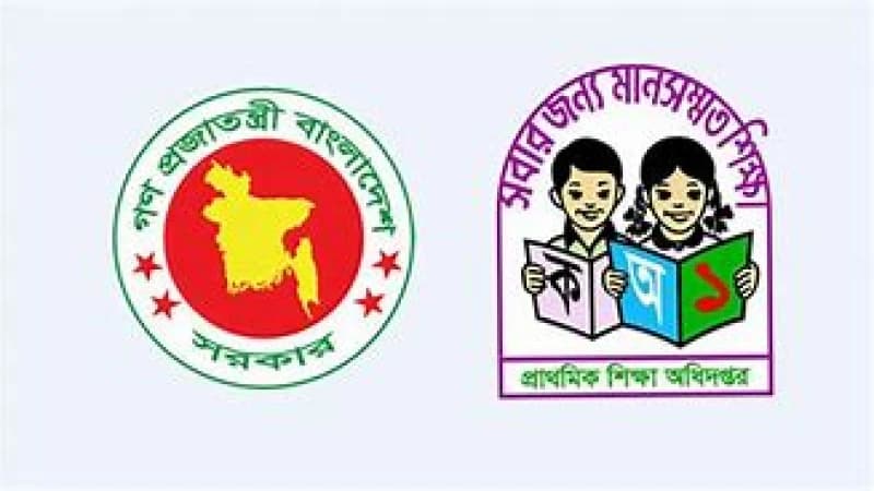 প্রাথমিক শিক্ষক নিয়োগের বিষয়ভিত্তিক মডেল টেস্ট ৪ প্রাথমিক শিক্ষক নিয়োগের বিষয়ভিত্তিক মডেল টেস্ট ৪