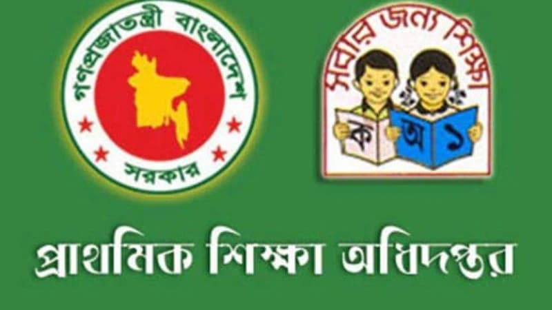 প্রাথমিক শিক্ষক নিয়োগের বিষয়ভিত্তিক মডেল টেস্ট ৮ প্রাথমিক শিক্ষক নিয়োগের বিষয়ভিত্তিক মডেল টেস্ট ৮