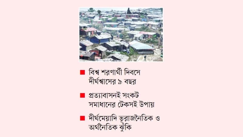 মানবিক সংকটের গ্যাঁড়াকল রোহিঙ্গা মানবিক সংকটের গ্যাঁড়াকল রোহিঙ্গা