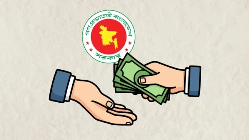 পে-স্কেল চূড়ান্ত করতে আজ সচিব কমিটির গুরুত্বপূর্ণ বৈঠক পে-স্কেল চূড়ান্ত করতে আজ সচিব কমিটির গুরুত্বপূর্ণ বৈঠক
