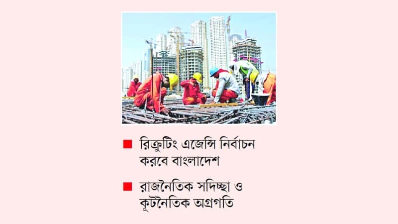 ফের খুলছে মালয়েশিয়ার শ্রমবাজার ফের খুলছে মালয়েশিয়ার শ্রমবাজার