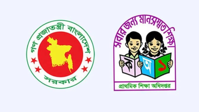 প্রাথমিক শিক্ষক নিয়োগের বিষয়ভিত্তিক মডেল টেস্ট ১৩ প্রাথমিক শিক্ষক নিয়োগের বিষয়ভিত্তিক মডেল টেস্ট ১৩