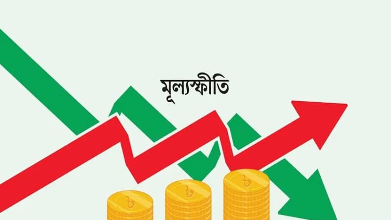 বাংলাদেশ মূল্যস্ফীতির বিরুদ্ধে লড়াইয়ে পিছিয়ে বাংলাদেশ মূল্যস্ফীতির বিরুদ্ধে লড়াইয়ে পিছিয়ে