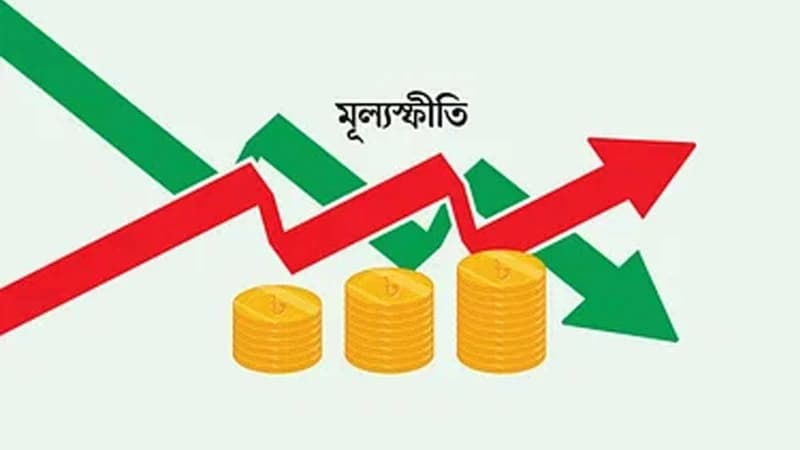 মূল্যস্ফীতির চাপে সাধারণ মানুষ মূল্যস্ফীতির চাপে সাধারণ মানুষ