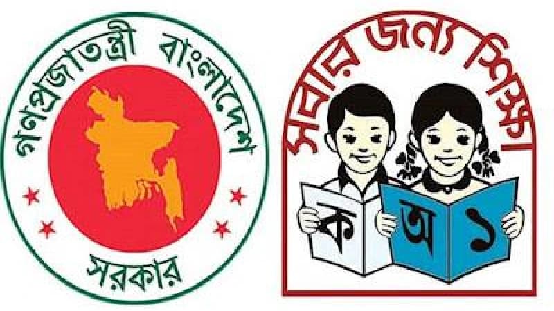 প্রাথমিক শিক্ষক নিয়োগের বিষয়ভিত্তিক মডেল টেস্ট - ২০ প্রাথমিক শিক্ষক নিয়োগের বিষয়ভিত্তিক মডেল টেস্ট - ২০