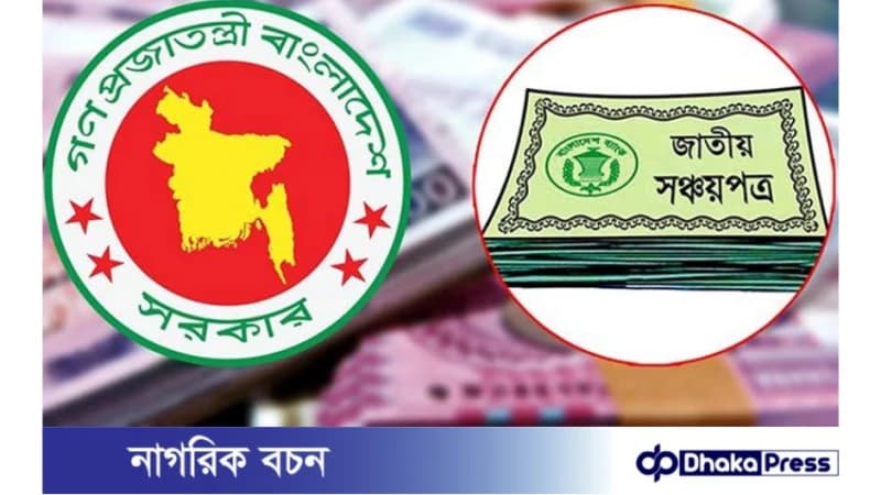 জাতীয় সঞ্চয়পত্র বিক্রি কমেছে ১ হাজার ২৮৭ কোটি টাকা জাতীয় সঞ্চয়পত্র বিক্রি কমেছে ১ হাজার ২৮৭ কোটি টাকা