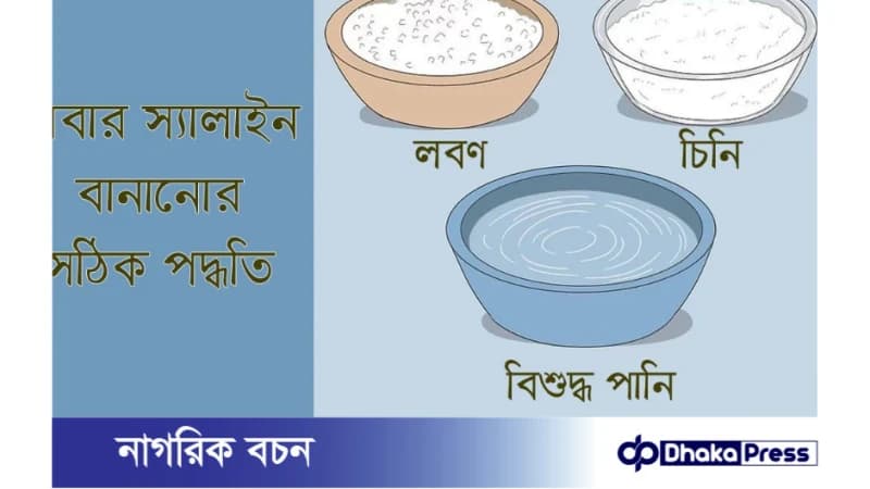 ঘরে যেভাবে তৈরি করবেন খাবার স্যালাইন ঘরে যেভাবে তৈরি করবেন খাবার স্যালাইন