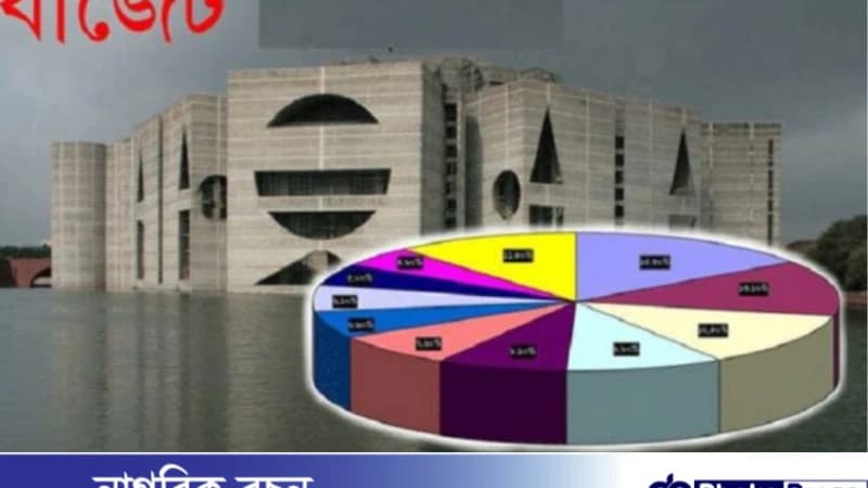 বাড়ছে বাজেটে ব্যয় বাড়ছে বাজেটে ব্যয়