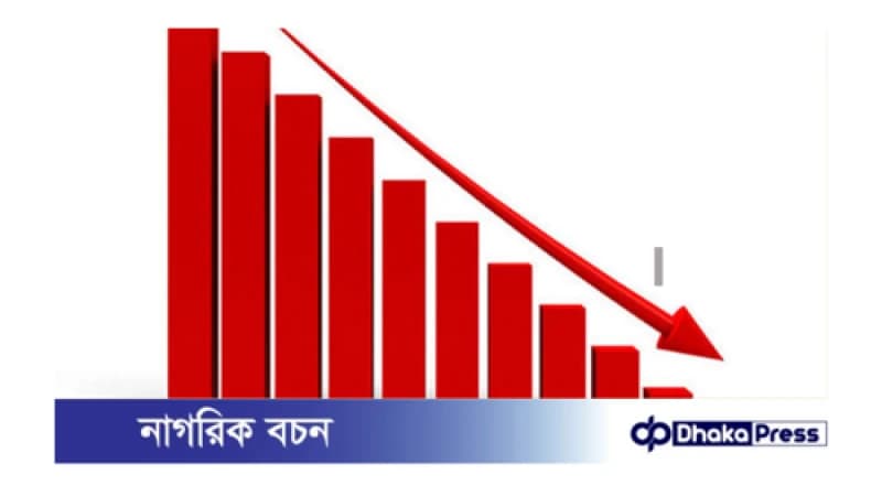 দেশের সার্বিক মূল্যস্ফীতি কমেছে দেশের সার্বিক মূল্যস্ফীতি কমেছে