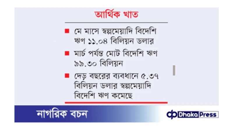দেশের ঋণমানের অবনতি এবং যুক্তরাষ্ট্রের সুদহার বৃদ্ধির প্রভাব পড়েছে বিদেশি ঋণে দেশের ঋণমানের অবনতি এবং যুক্তরাষ্ট্রের সুদহার বৃদ্ধির প্রভাব পড়েছে বিদেশি ঋণে