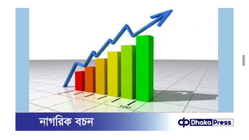 প্রবৃদ্ধি বেড়ে দাঁড়িয়েছে ৬.১২ শতাংশ প্রবৃদ্ধি বেড়ে দাঁড়িয়েছে ৬.১২ শতাংশ